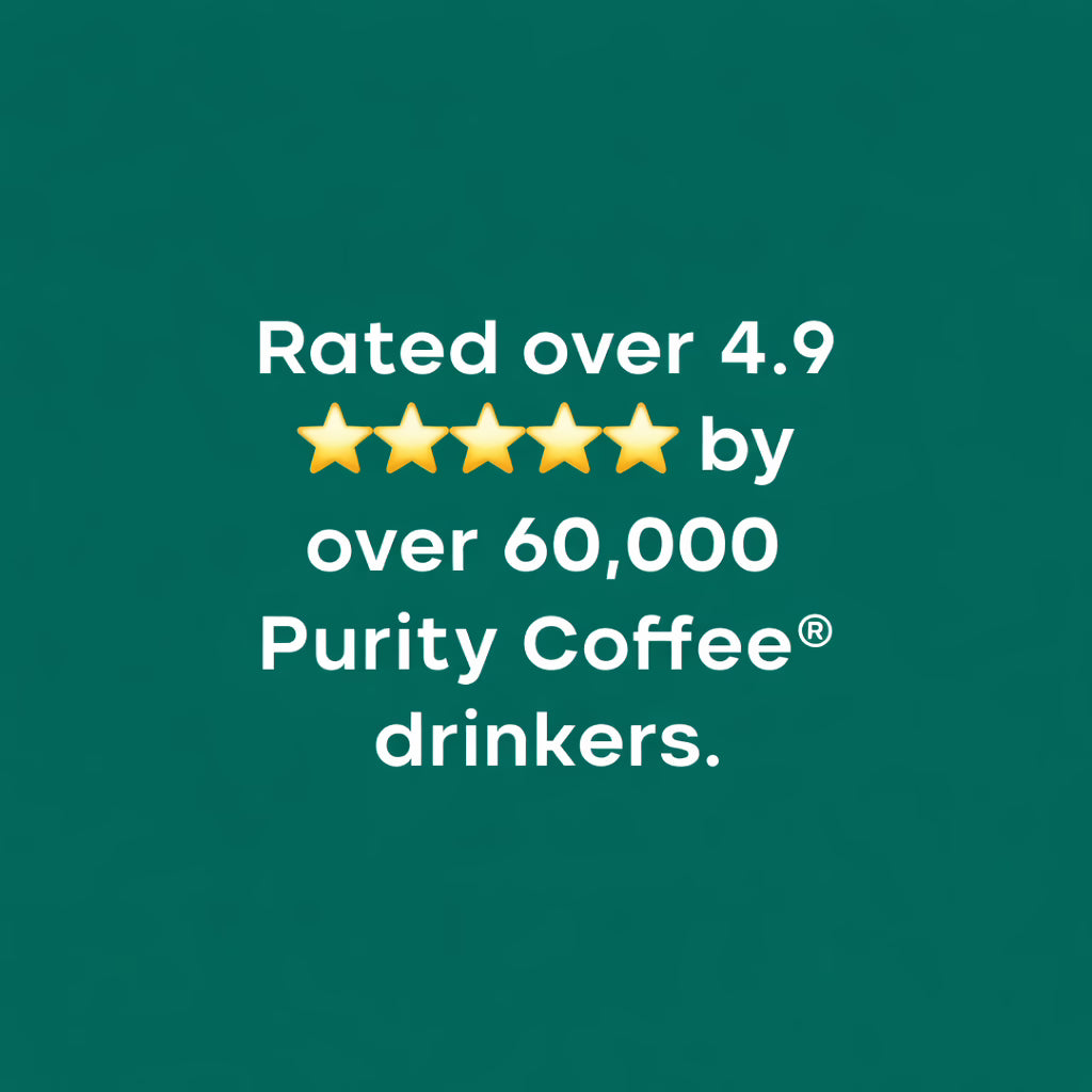 Purity Coffee Customer Review Stats 2026